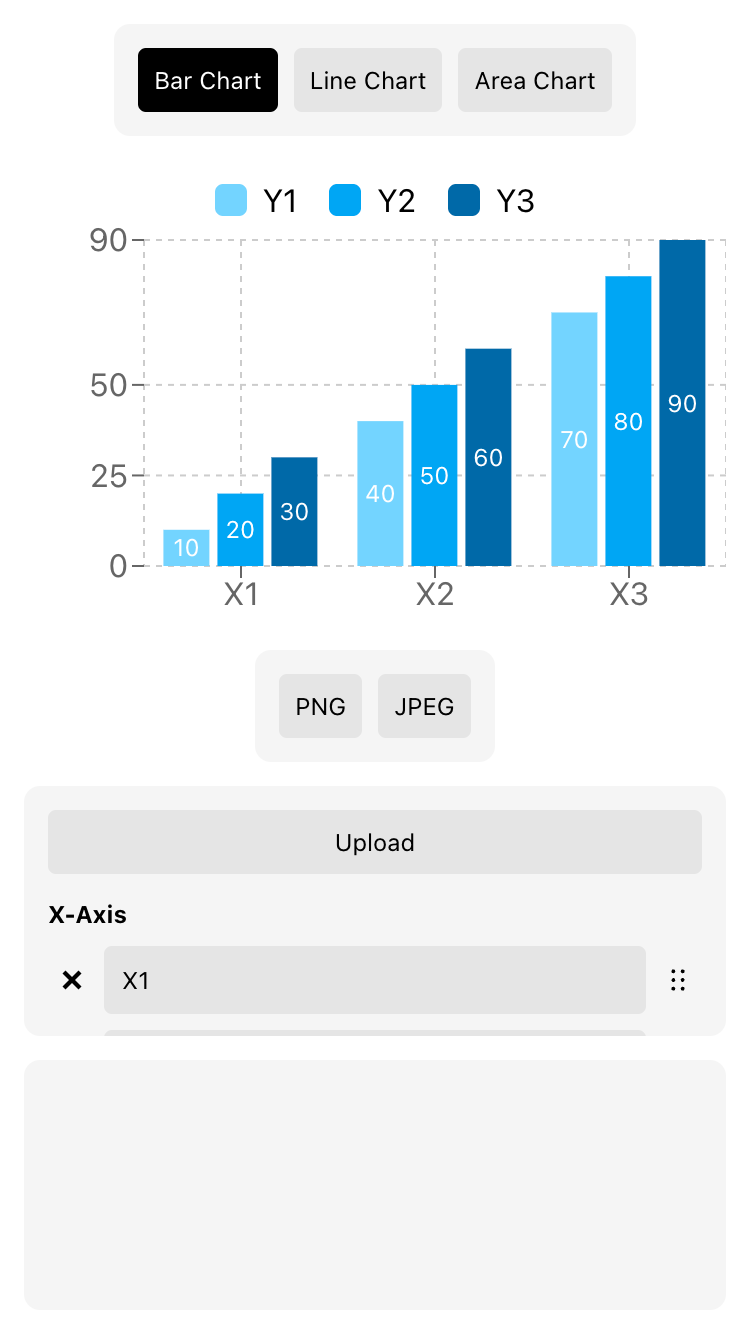 Chart Maker